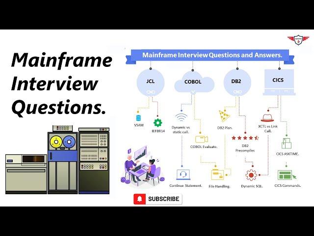 Mainframe Interview Questions and Answers - JCL, COBOL, CICS, and DB2 Interview Question and Answers