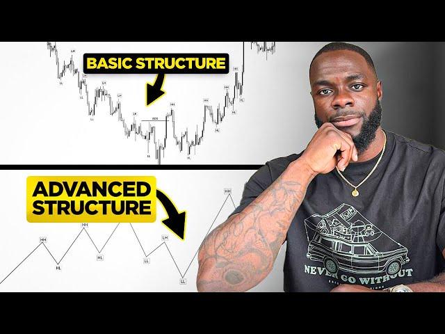 FOREX MARKET STRUCTURE | For Beginners and Advanced | LEARN FOREX TRADING in 2023 