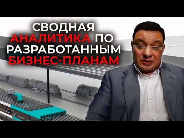 Сводный бизнес план по 5-ти разработанным проектам / UTech Industries