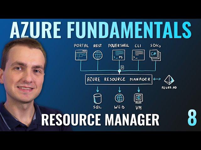 AZ-900 Episode 8 | Resources, Resource Groups & Resource Manager | Azure Fundamentals Course