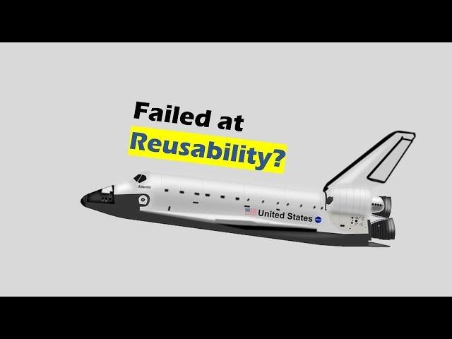 The Space Shuttle, a failed attempt at Reusability?