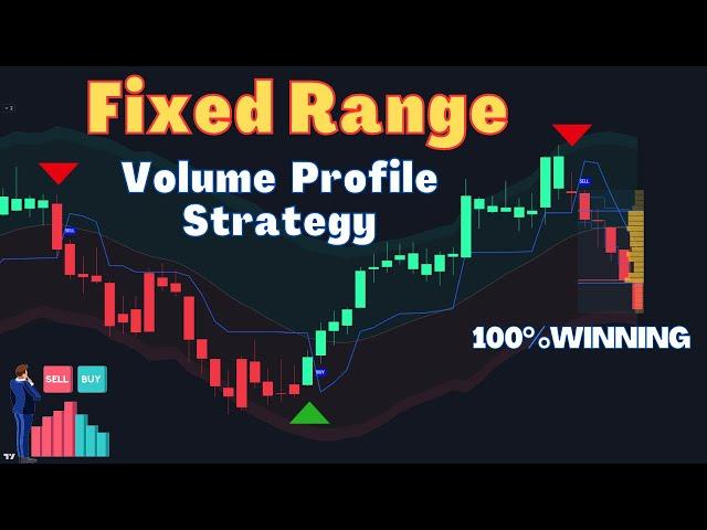 Fixed Range Volume Profile Strategy  TradingView Indicator