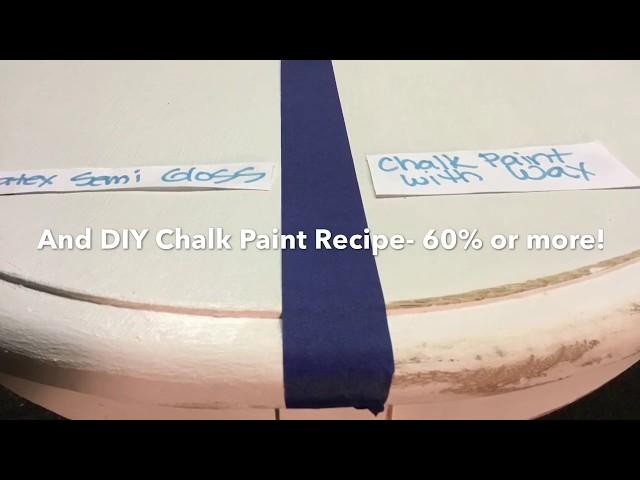 What is Chalk Paint? The BASICS. *CHALKPAINT VS LATEX PAINT Difference