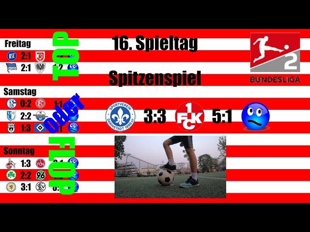 #2bundesliga #fortuna  ToF 16. Spieltag