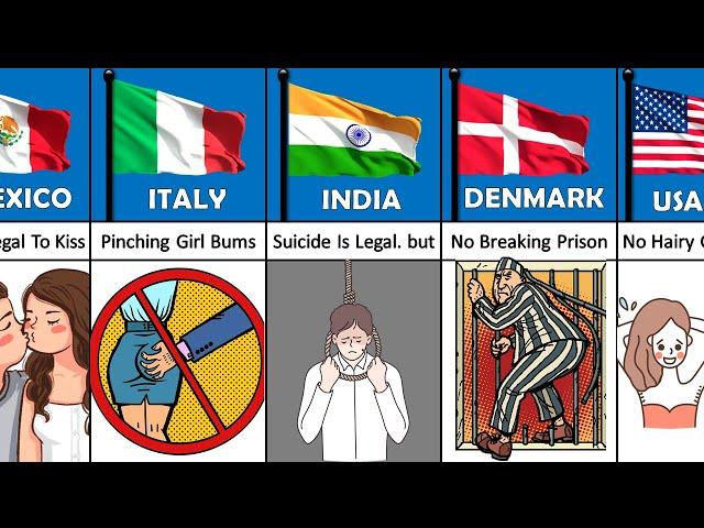 Weird Laws From Different Countries