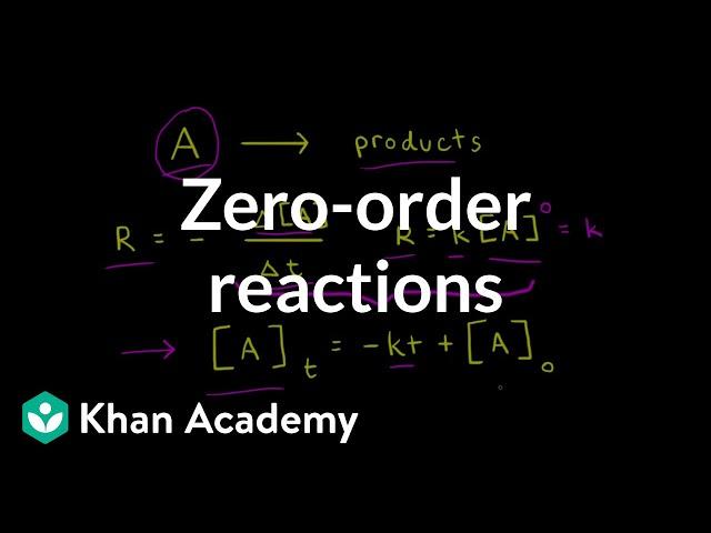 Zero-order reactions | Kinetics | AP Chemistry | Khan Academy