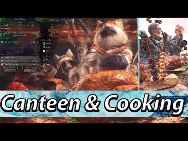 MONSTER HUNTER WORLD: Canteen & Cooking Guide