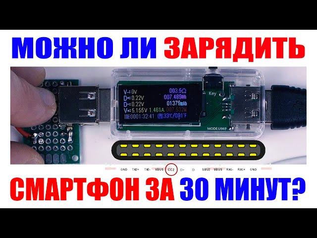 Что такое быстрая USB зарядка и как она работает в современных смартфонах?