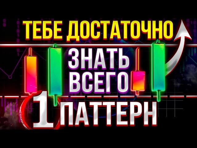 ОБ ЭТОМ ПАТТЕРНЕ МОЛЧАТ ТРЕЙДЕРЫ