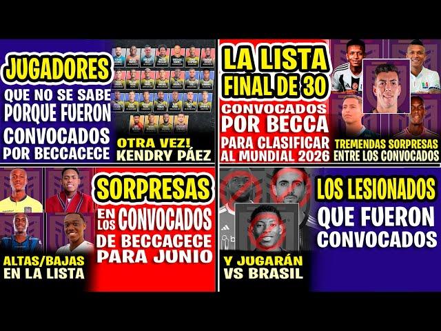 SORPRESAS! LA LISTA FINAL DE 30 CONVOCADOS POR BECCACECE PARA CLASIFICAR AL MUNDIAL 2026 - M. HOYOS?