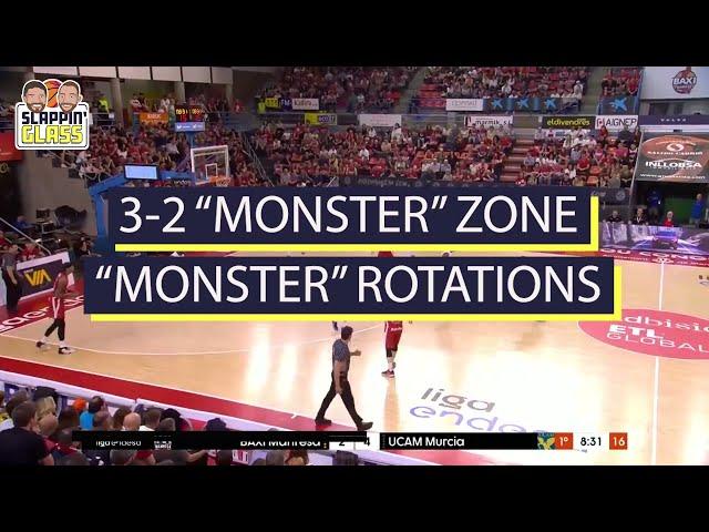 The 3-2 "Monster" Zone