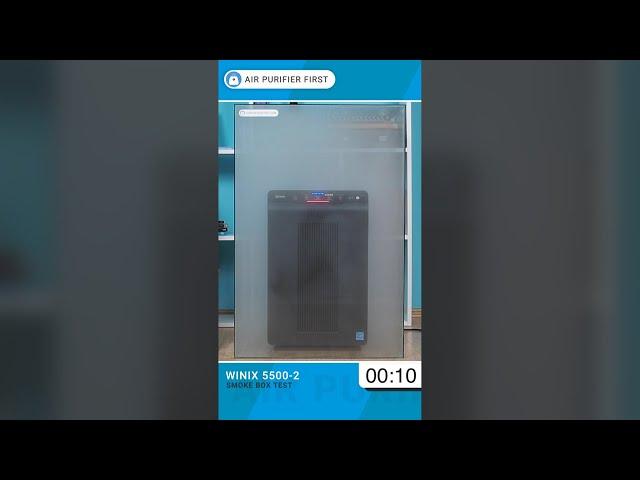 Winix 5500-2 Air Purifier - Smoke Test