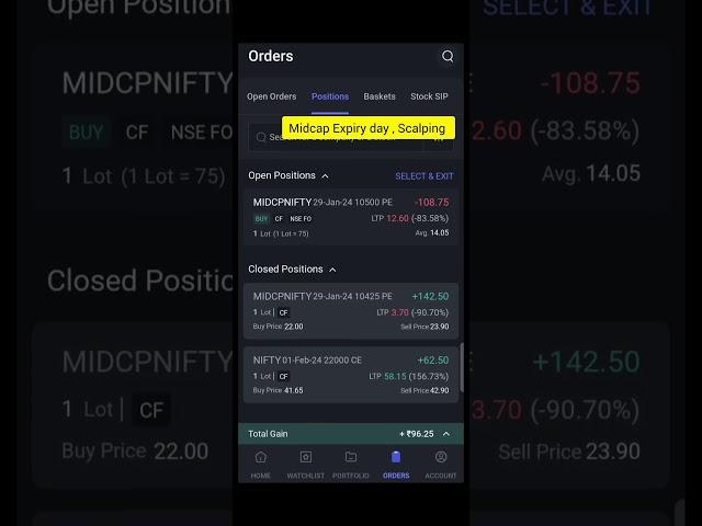 MIDCAP Nifty Option Trading/Banknifty option trading