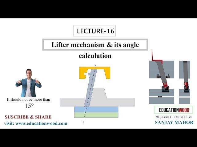 Lecture-16 Lifter mechanism & its angle calculation