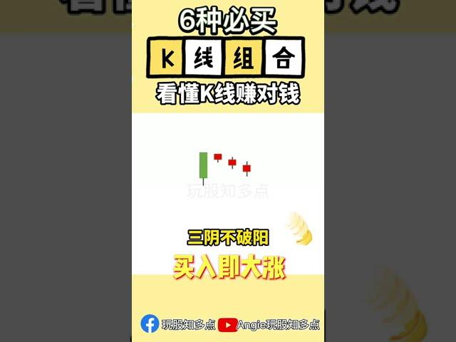 K线基本学 6种必买K线组合！技术分析新手入门！  #K线 #股票  #抄底