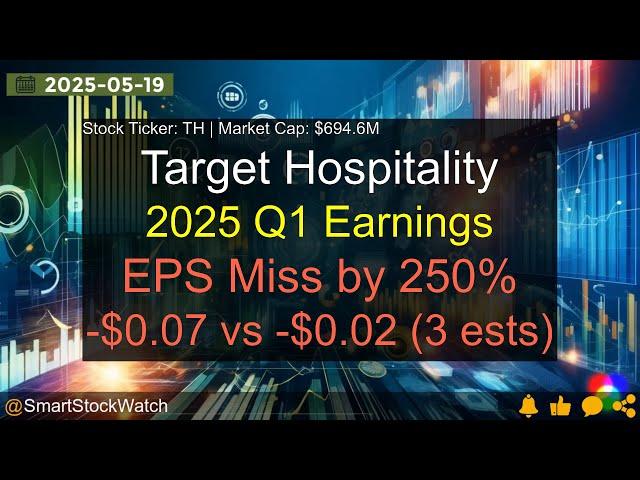 Target Hospitality (TH|$694.6M) - 2025 Q1 Earnings Analysis