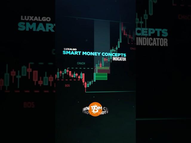  Smart Money Concepts #smc