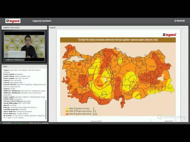 Legrand ile Alçak Gerilim Parafudrları Çalışma Prensibi, Seçimi ve Kullanımı Semineri