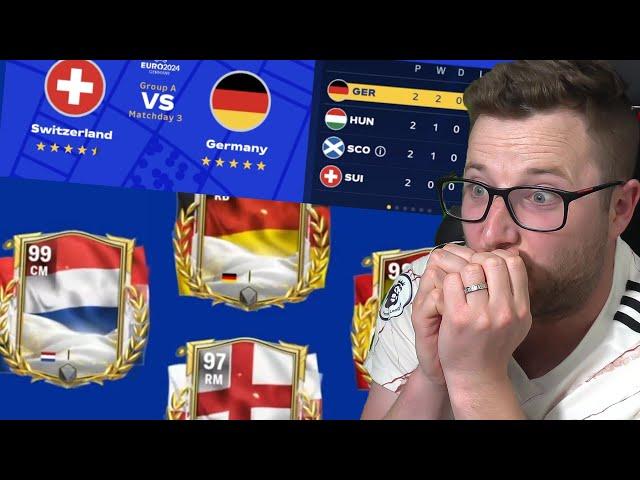 The EURO 2024 Promo in FC Mobile! EURO Tournament Breakdown and Card Art Reveal!
