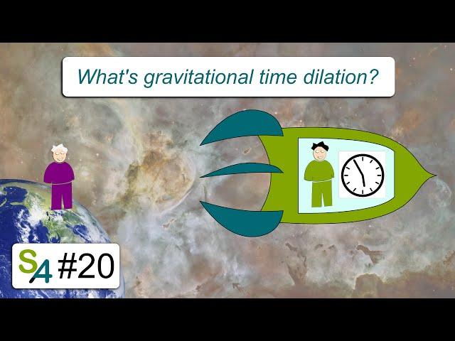 Twin & Grandfather Paradox | Science4All 20