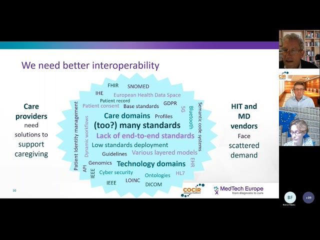 Interoperability standards in digital health – Webinar by MedTech Europe & COCIR