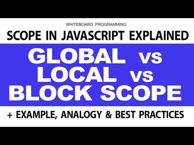 What is Scope in Javascript Explained + Examples | JavaScript Scope Types: Global vs Local vs Block