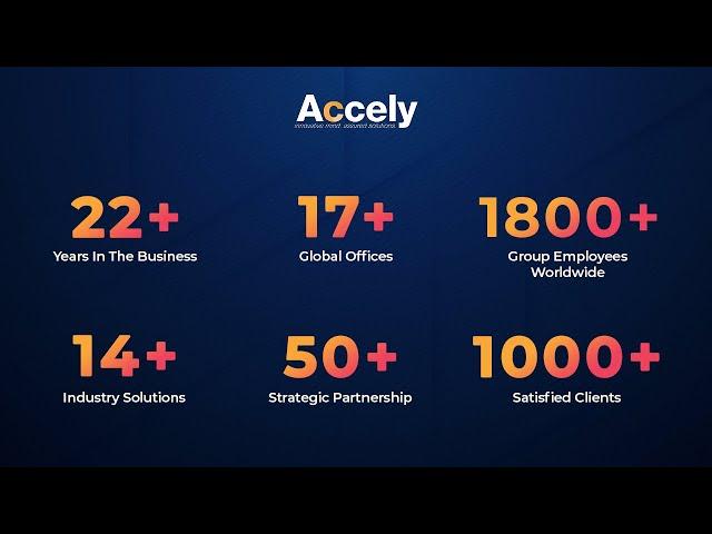 Accely - Global SAP Gold Partner & Leader in Business Transformation