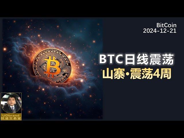 BTC日线震荡，山寨震荡回调估计一个月。目前整体多头结构。#btc #加密货币 #牛市