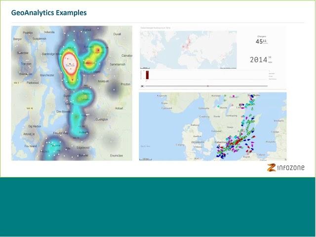 Introduction to Qlik GeoAnalytics and custom geographies