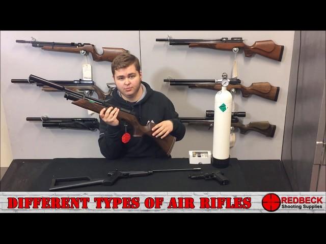 Different Types Of Air Rifles (Spring, PCP, Gas Ram & Co2)