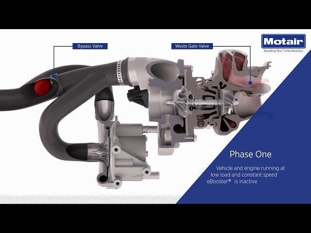 Motair | BorgWarner eBooster-Technologie by GÖHRUM Fahrzeugteile GmbH