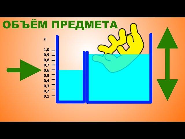 Как измерить объём сложного предмета