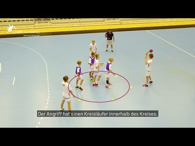 Den Raum in Unterzahl verteidigen, Carlos Ortega, Handballübung, Abwehr, Learn Handball (Deutsch)