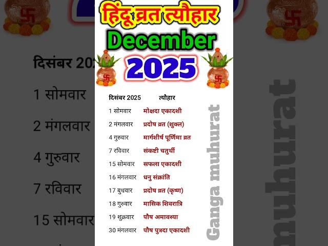 December Festival list 2025 | व्रत त्यौहार लिस्ट दिसंबर 2025