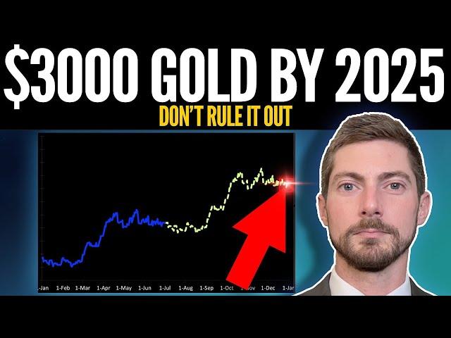 "Gold Price at $3000 by 2025: Don't Rule It Out" Alan Hibbard on Analyst Targets