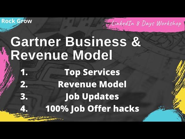 Gartner Business Model & Case Study