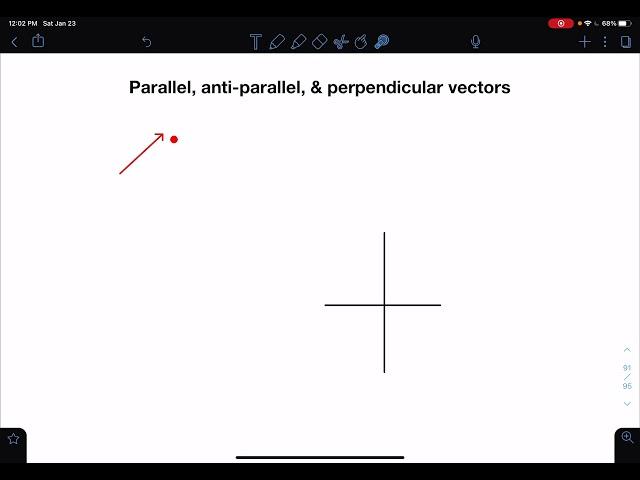 Parallel, anti-parallel, & perpendicular vectors