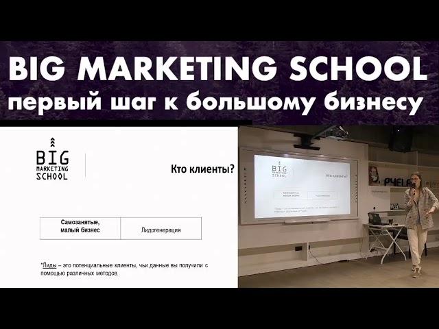 Лофт PЧELA