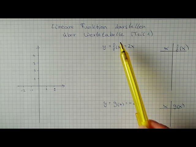 Lineare Funktion darstellen über Wertetabelle (Teil 1)