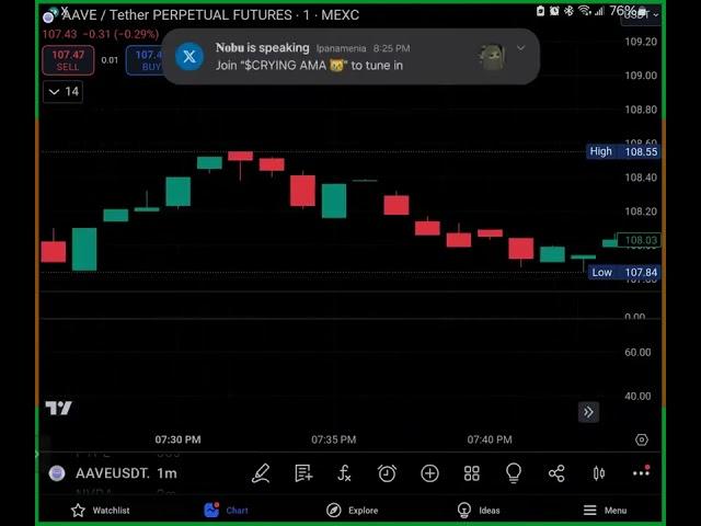 The Candlestick Trading Bible Part 3 with Blockchain Babe Ai