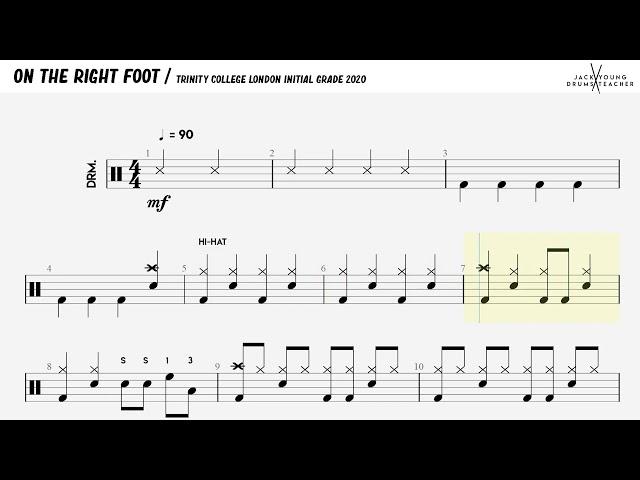 How to play On The Right Foot On Drums 