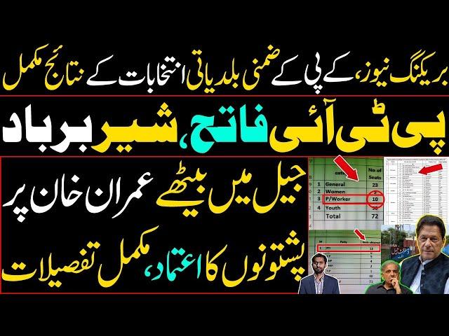 PTI Wins Local Body by Elections in KPK | Pashtuns show Confidence in Imran Khan | Siddique Jan