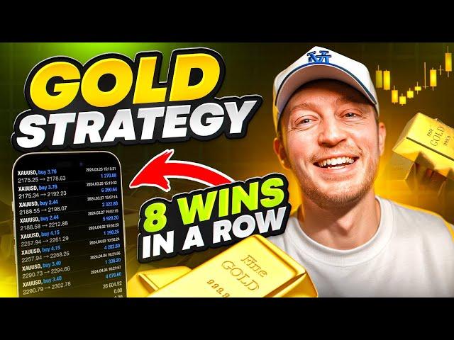 BEST Gold Trading Strategy You'll EVER SEE!