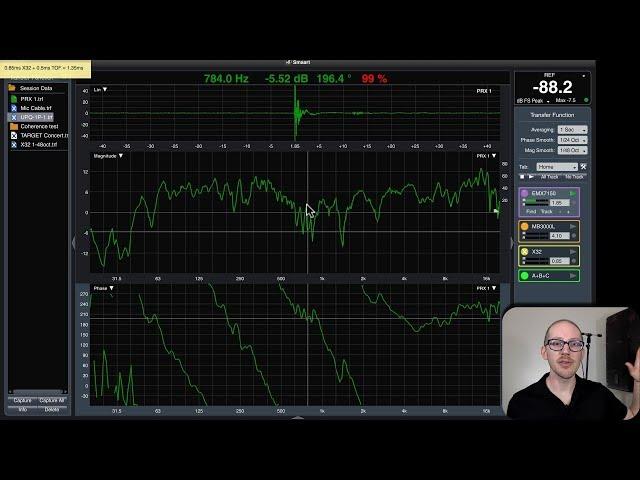 What does a full-range speaker look like in Smaart? [GSwSST27]