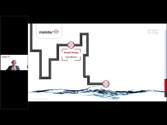 Meister:  Advantages of Variable Area Flowmeter