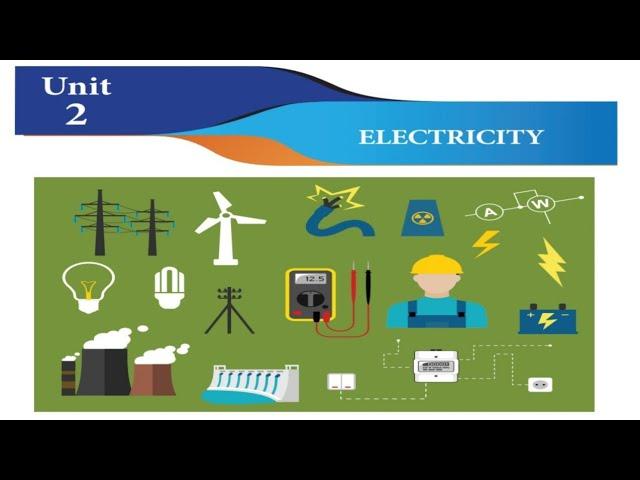 7th Science Term 2 Unit 2 Electricity