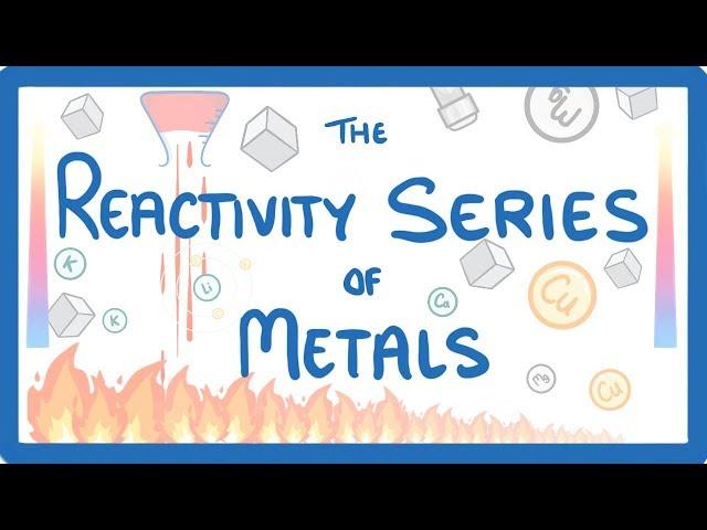 GCSE Chemistry - Reactivity Series of Metals & Displacement Reactions #37