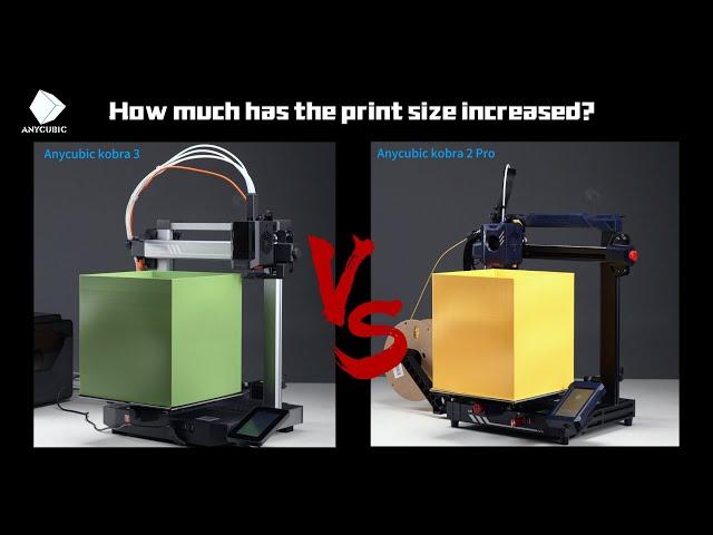 Do you know How much has the print size of Anycubic Kobra 3 increased?