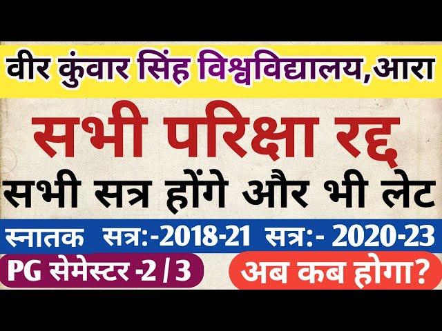 B.A/B.Sc/B.Com Part 1/2 And PG Semester 2/3 Exam Date 2021 | All University Exam Date Extend | Vksu