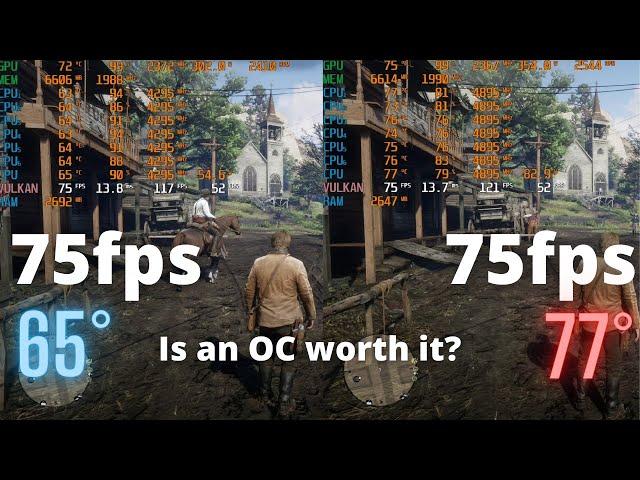 Is overclocking your CPU worth it?
